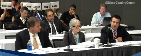 Gaming Commission Hearing